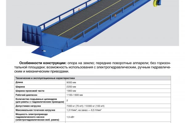 Кракен маркетплейс про