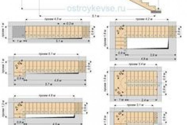 Кракен шоп даркнет